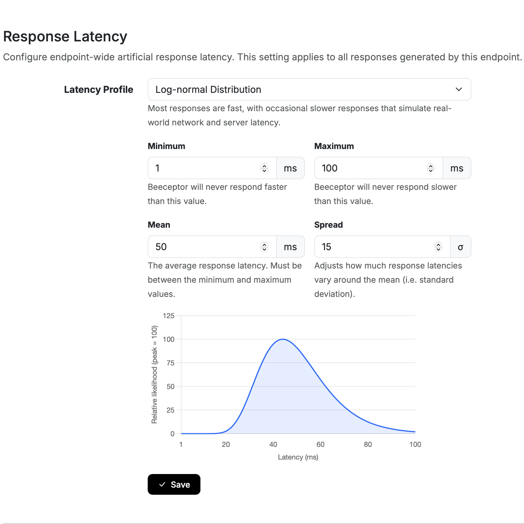 Log-normal response latency profile