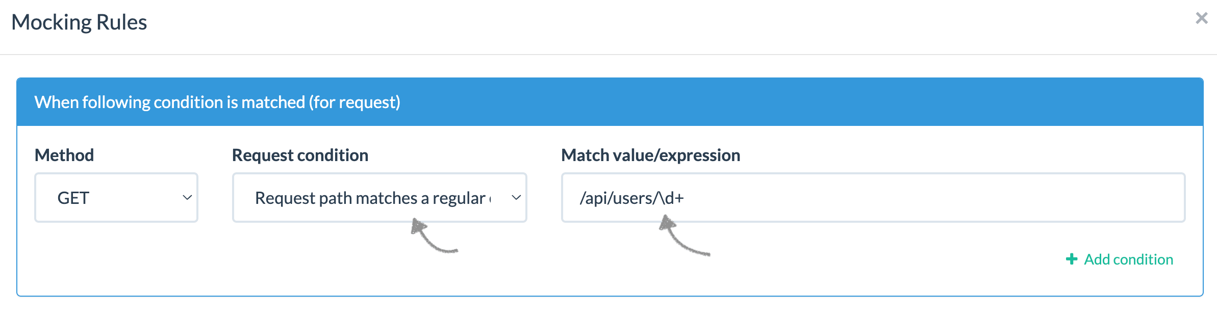 request-path-regular-expression-match